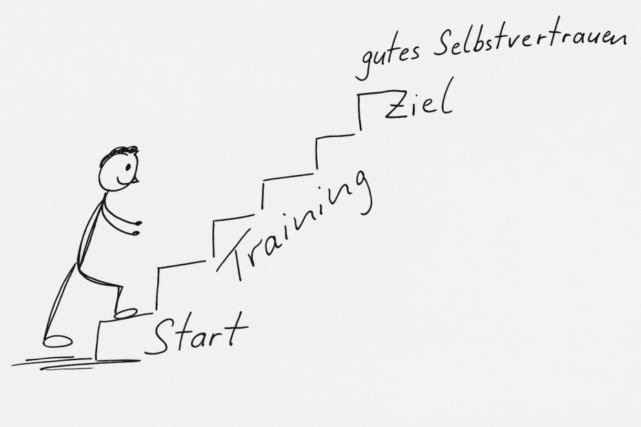 Selbstvertrauen aufbauen - Grafik mit Männchen, das die Treppe hochsteigt